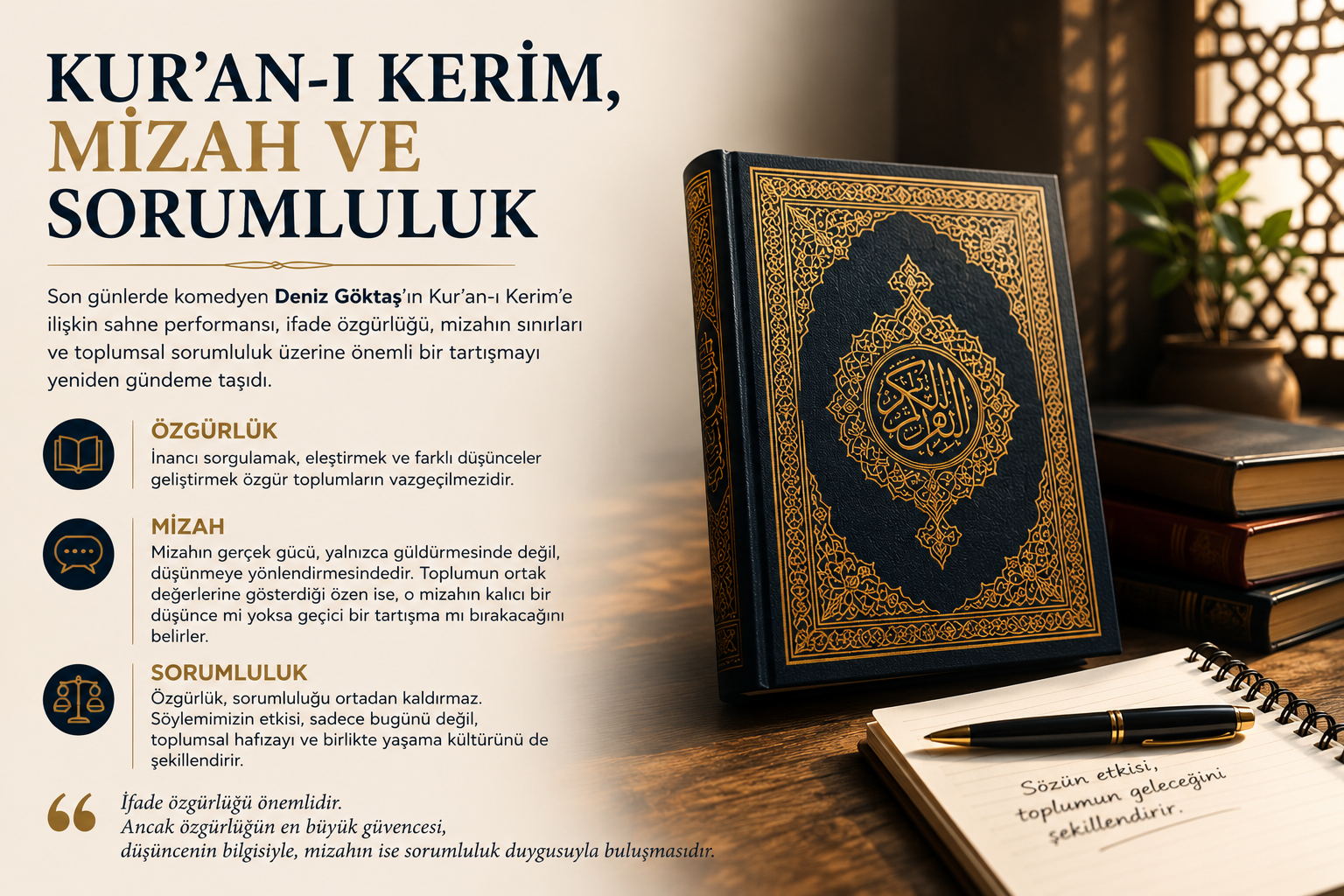 Kuran-ı Kerim ve Sorumluluk
